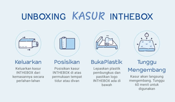 Daftar Jadi Reseller INTHEBOX - Harga Termurah Se-Indonesia!