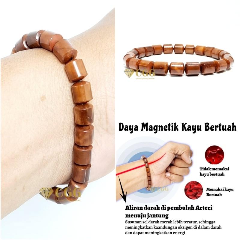 8f77e64a 9dc1 495f ba5c d6aa47e4bf2f