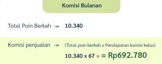 komisi bulanan