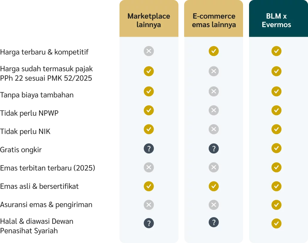 Group 6357522 1 scaled