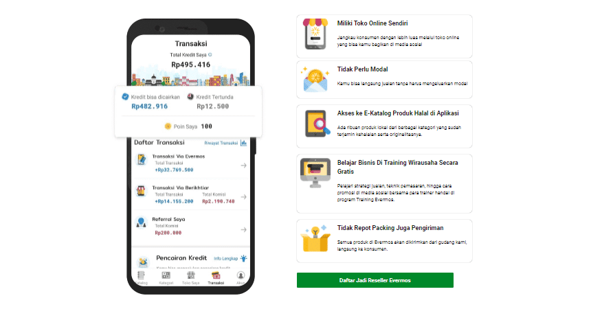 Cara Menggunakan Kode Promo Evermos Cara Menggunakan Kode Promo Evermos